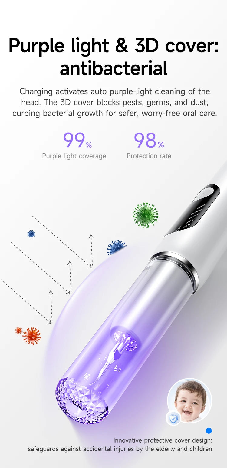 Ultrasonic Dental Scaler for Dogs and Cats – 5 Cleaning Modes, Pet Teeth Cleaning Kit