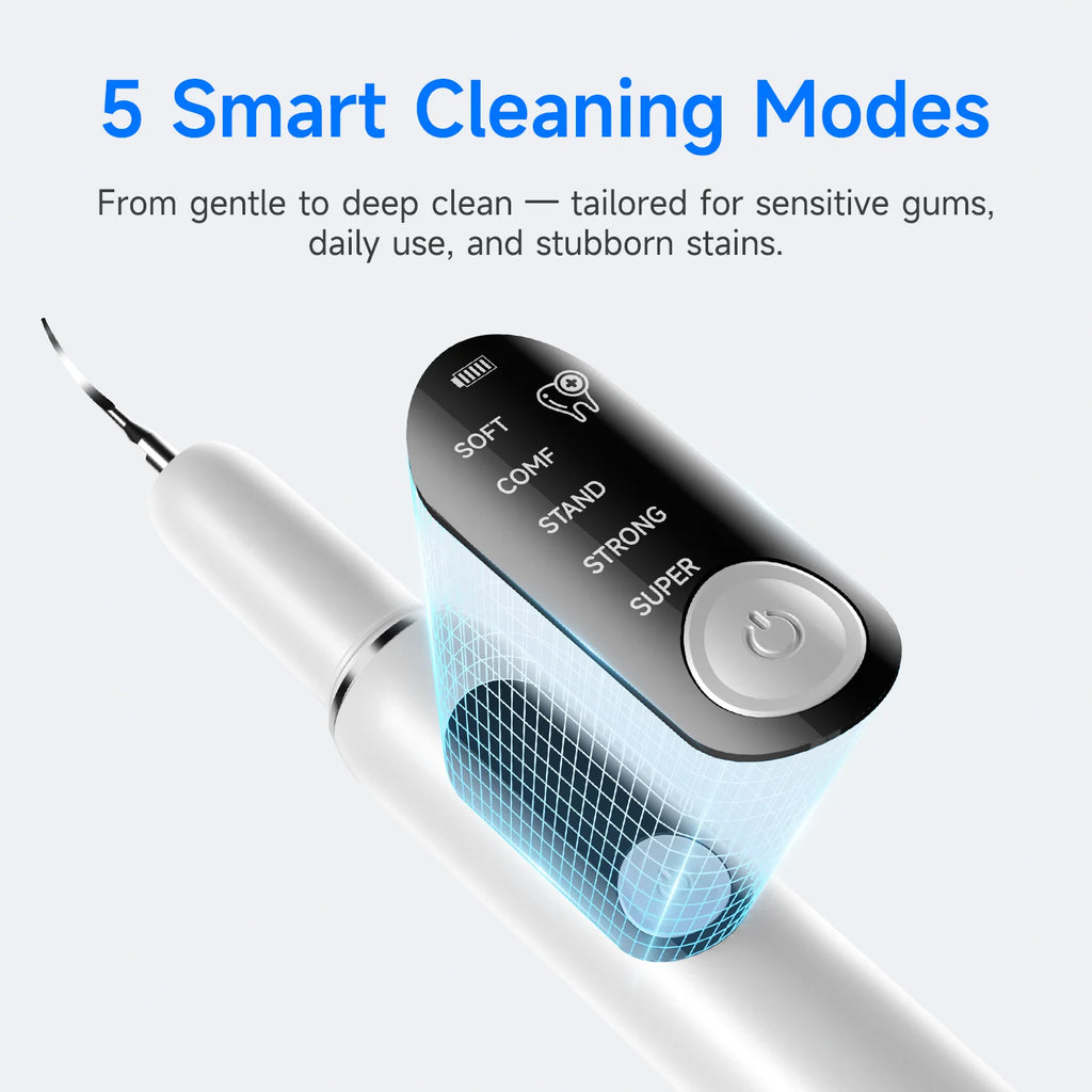 Ultrasonic Dental Scaler for Dogs and Cats – 5 Cleaning Modes, Pet Teeth Cleaning Kit